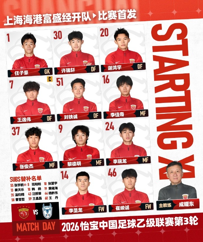 开云官网-中乙联赛第3轮 上海海港富盛经开首发名单